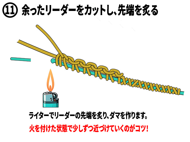 ⑪余ったリーダーをカットし、先端を炙る