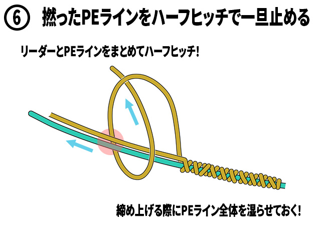 ⑥撚ったPEラインをハーフヒッチで一旦止める