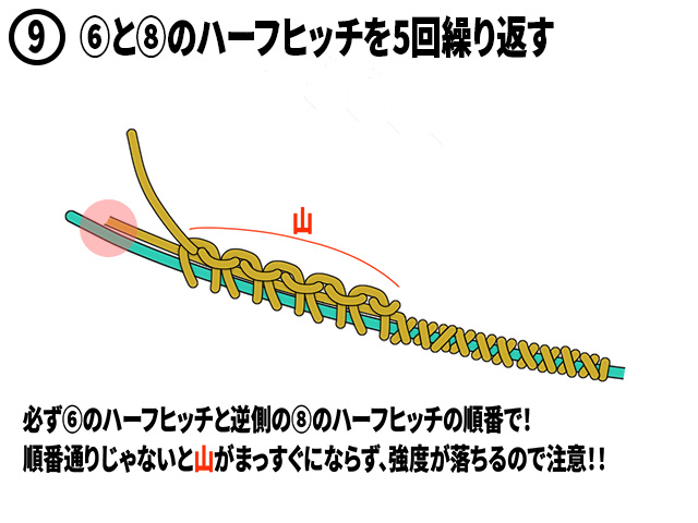 ⑨⑥と⑧のハーフヒッチを5回繰り返す。